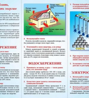 «ВместеЯрче-2018»