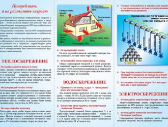 «ВместеЯрче-2018»