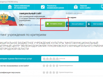 Оценка нашего учреждения