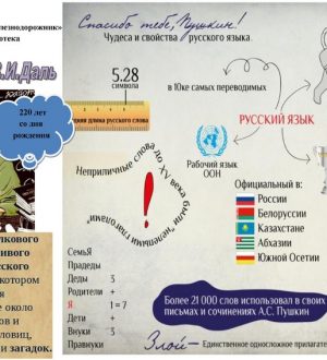 «Чудеса русского языка»